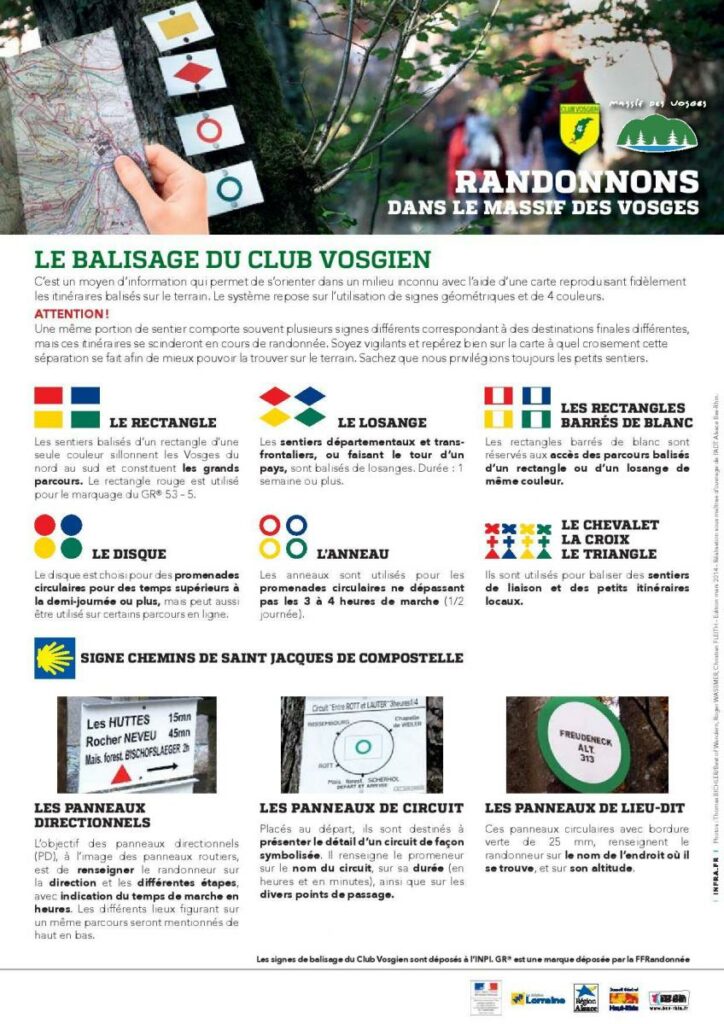 Balisage du Club Vosgien