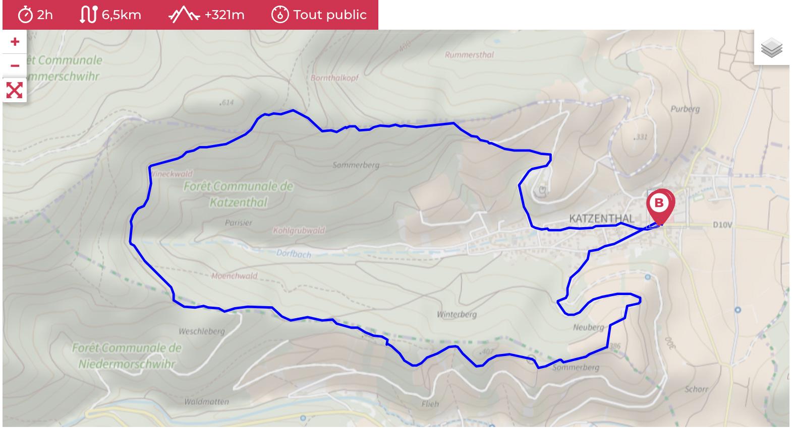 Download and use GPX files